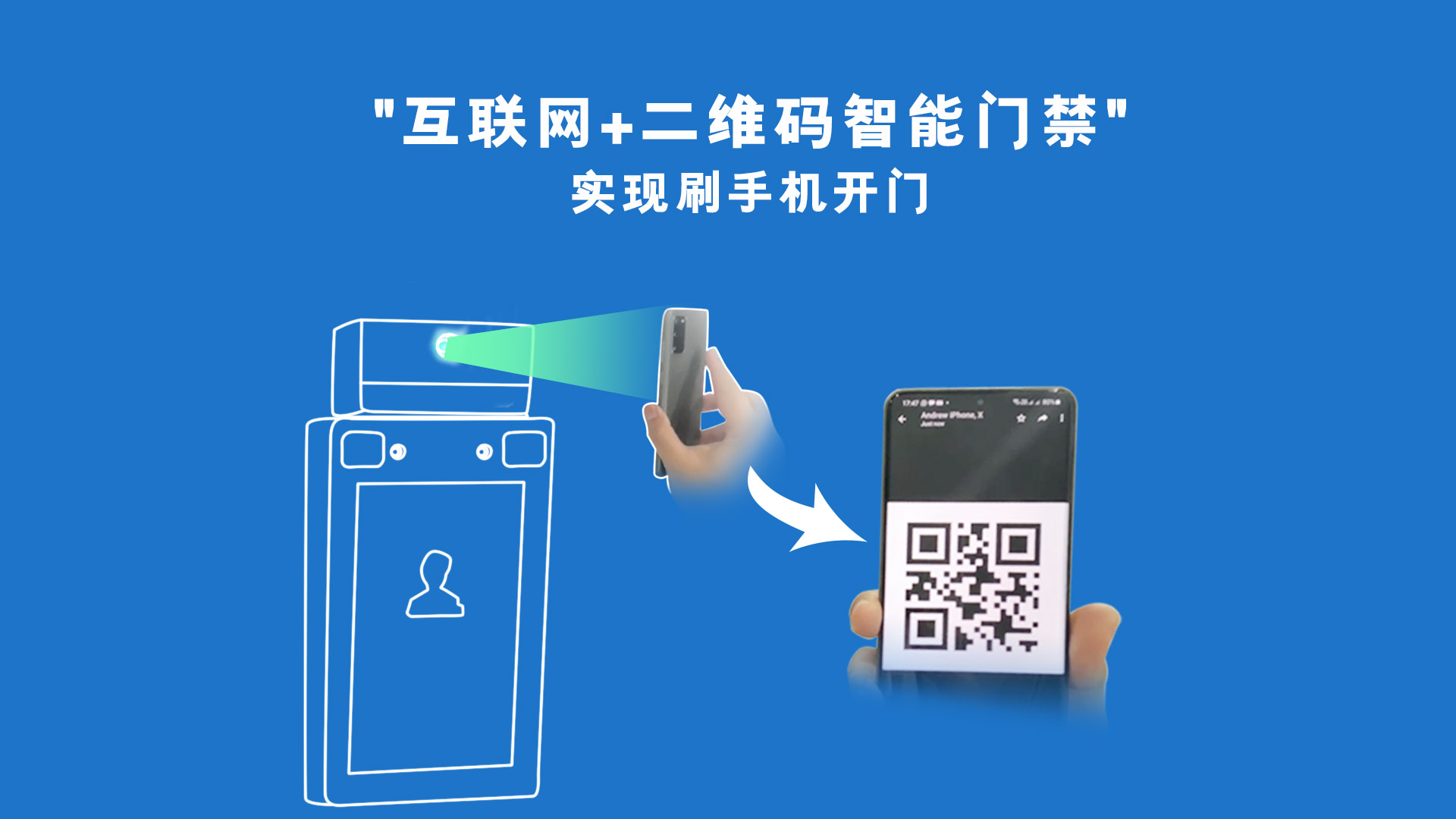 "互聯(lián)網+二維碼智能門禁"實現(xiàn)刷手機開門