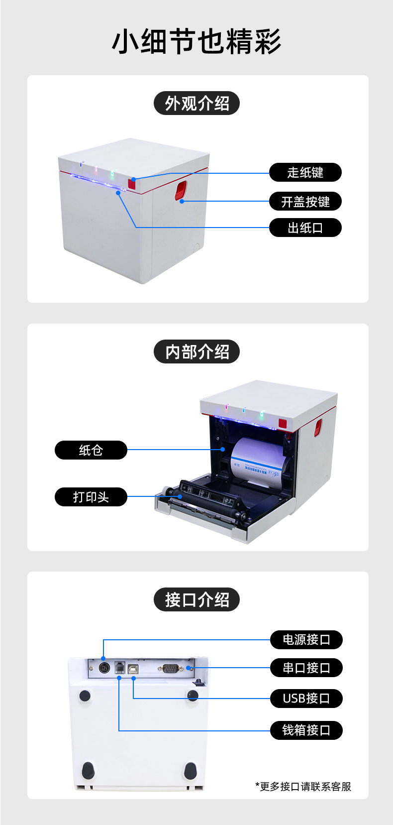 MS-MD80I產(chǎn)品細(xì)節(jié)，接口展示
